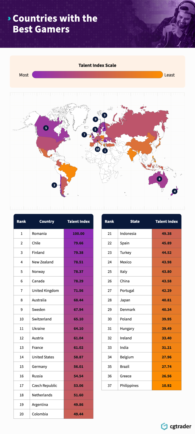 Research Roundup 2026: Market Trends & Consumer Studies 4