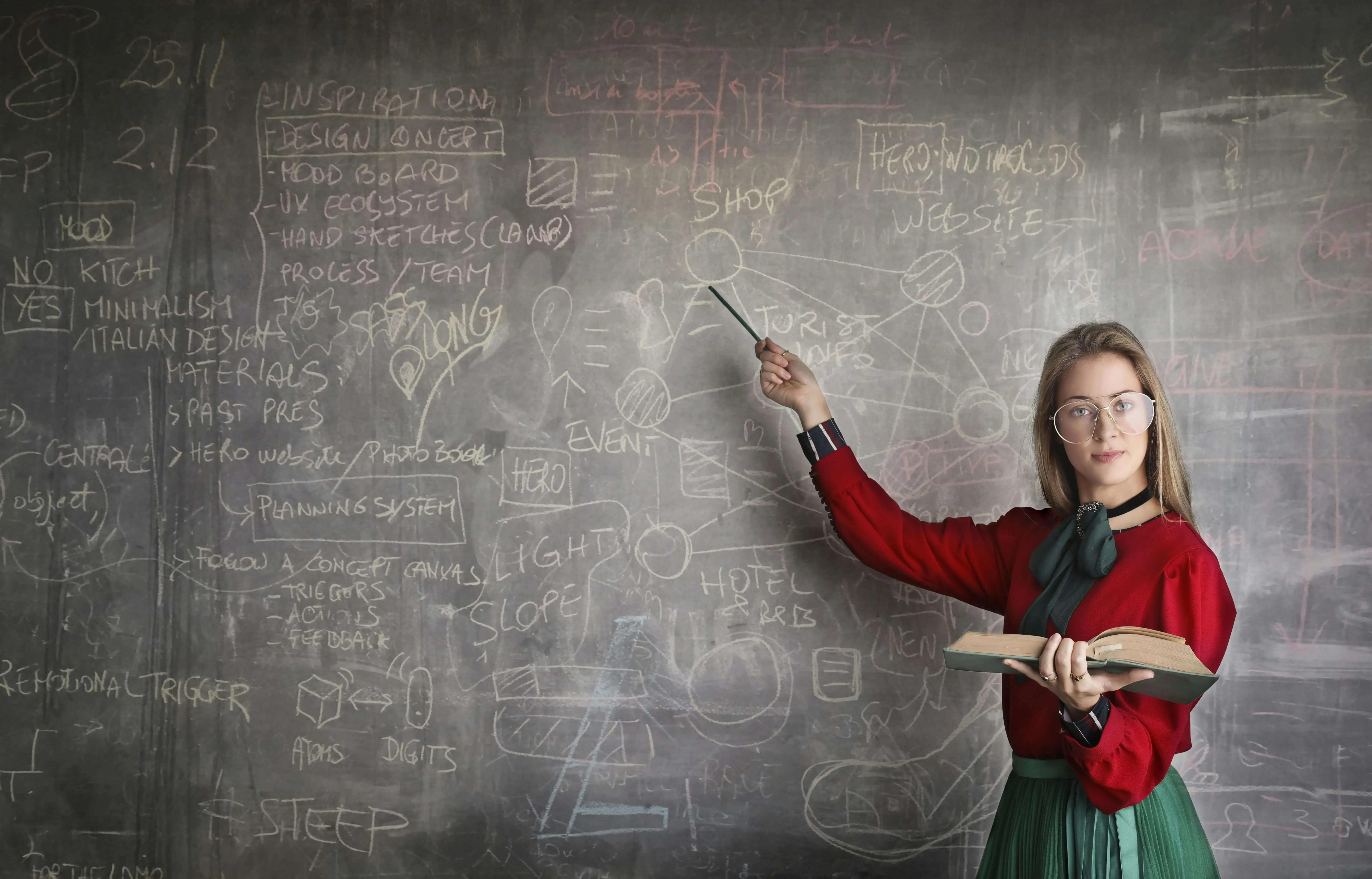 Teacher pointing to a whiteboard