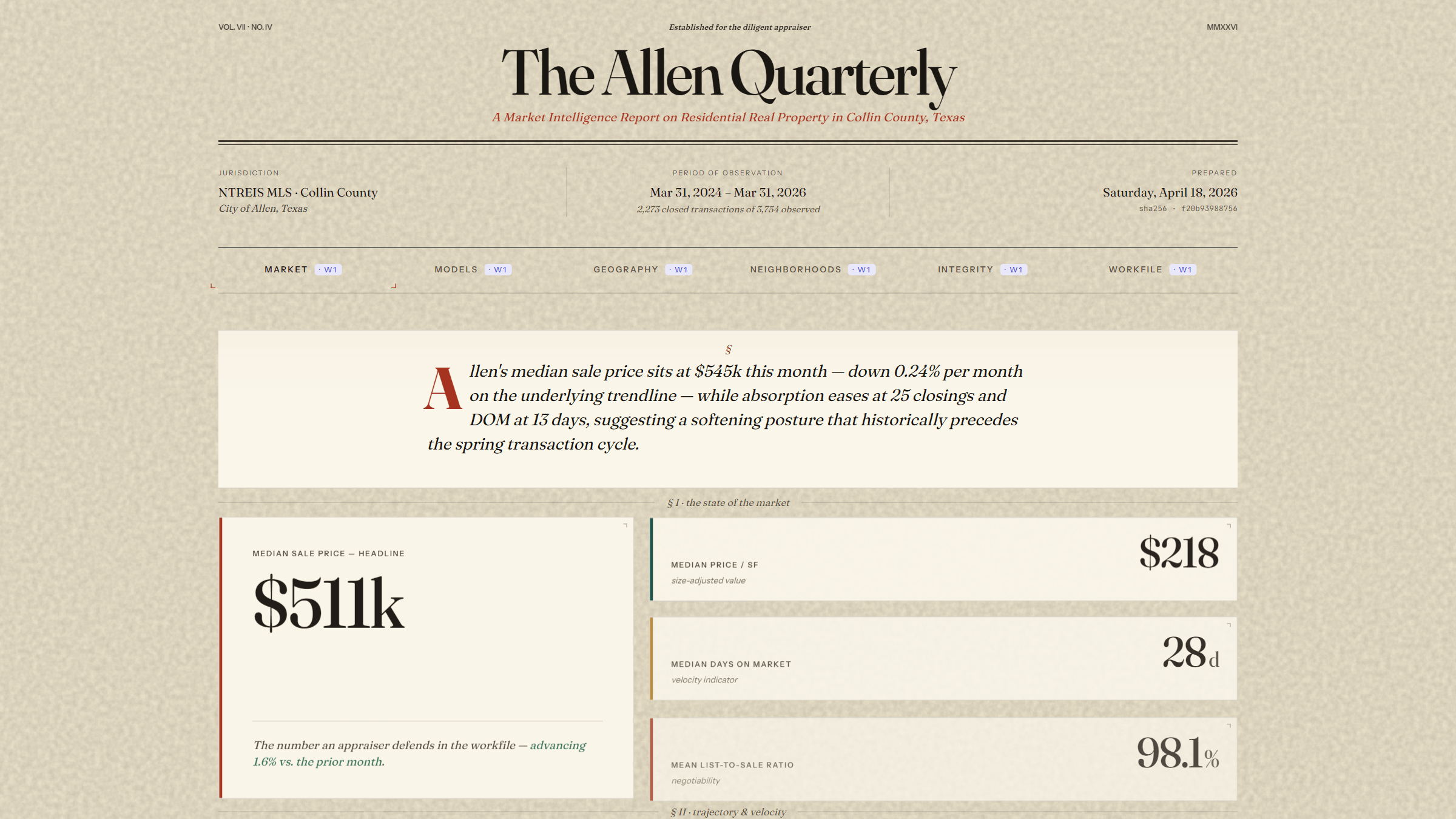 The finished market analysis dashboard with editorial typography