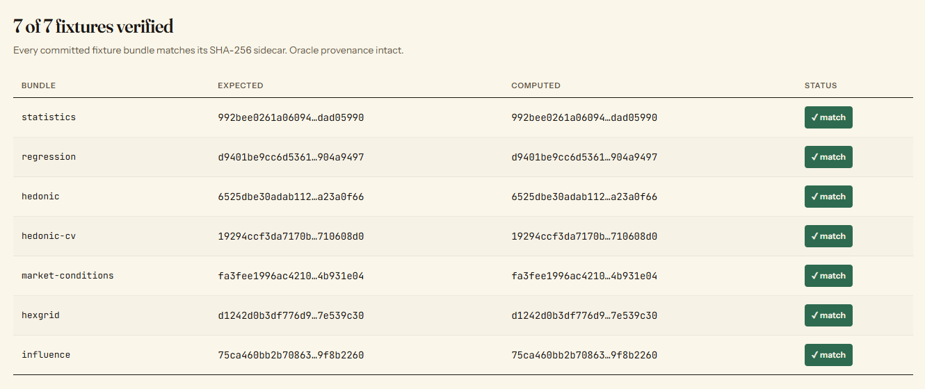 Terminal showing 408 tests passing in the Vitest suite