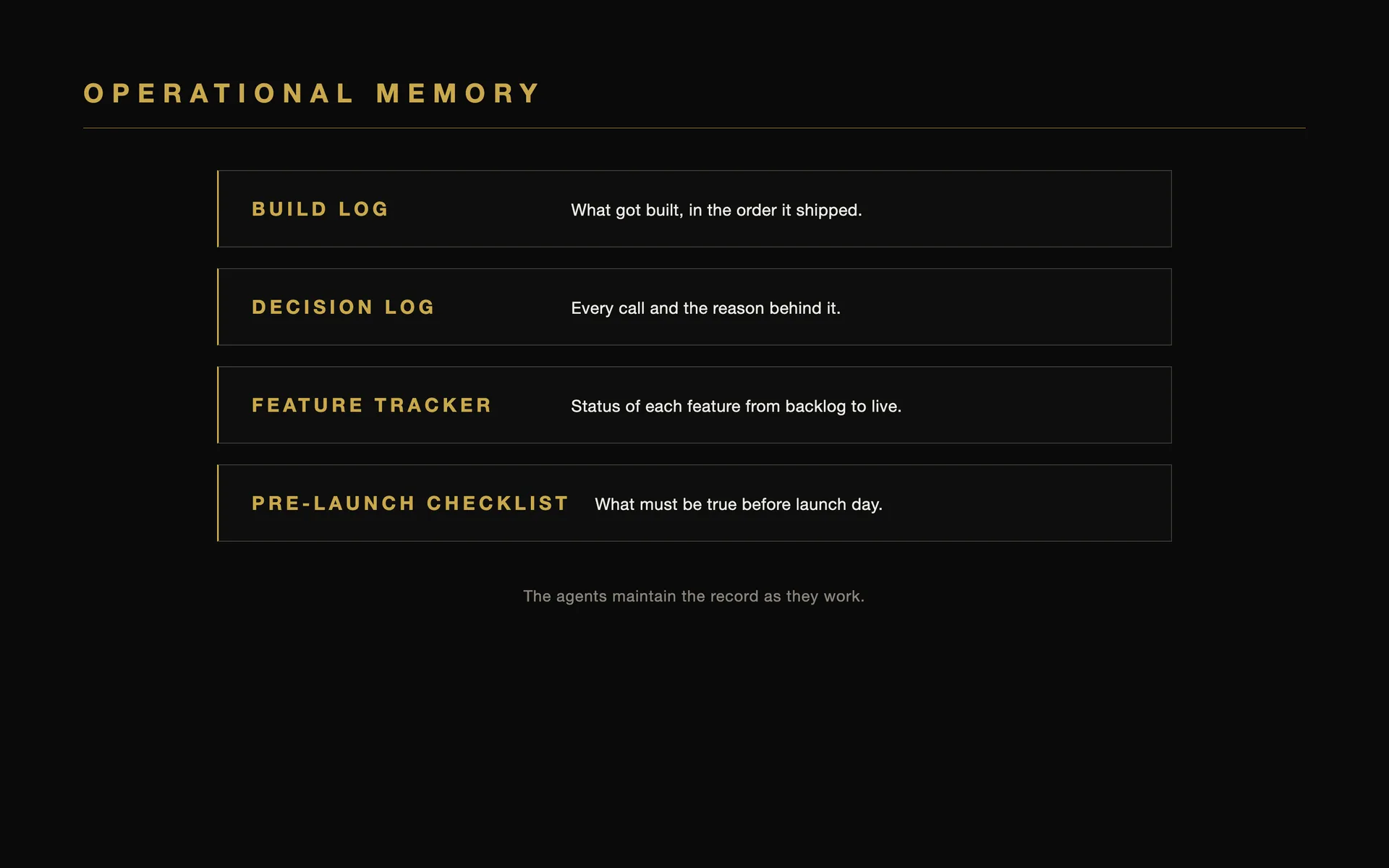 Notion command center showing the build log, decision log, and feature tracker