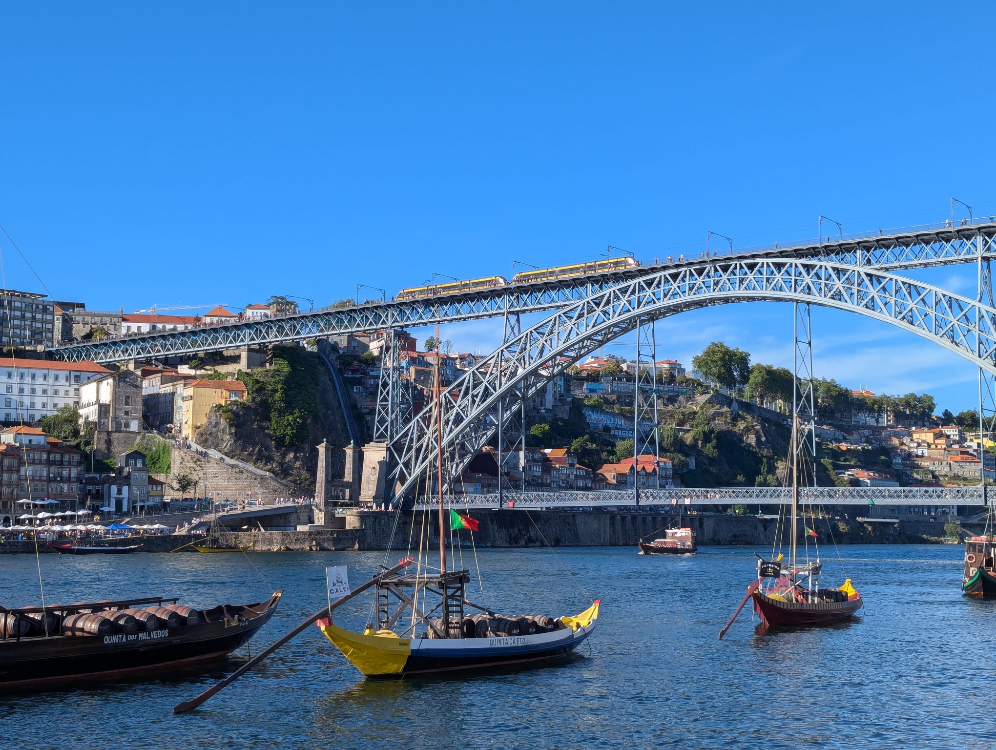 Les quais de la rivière Douro