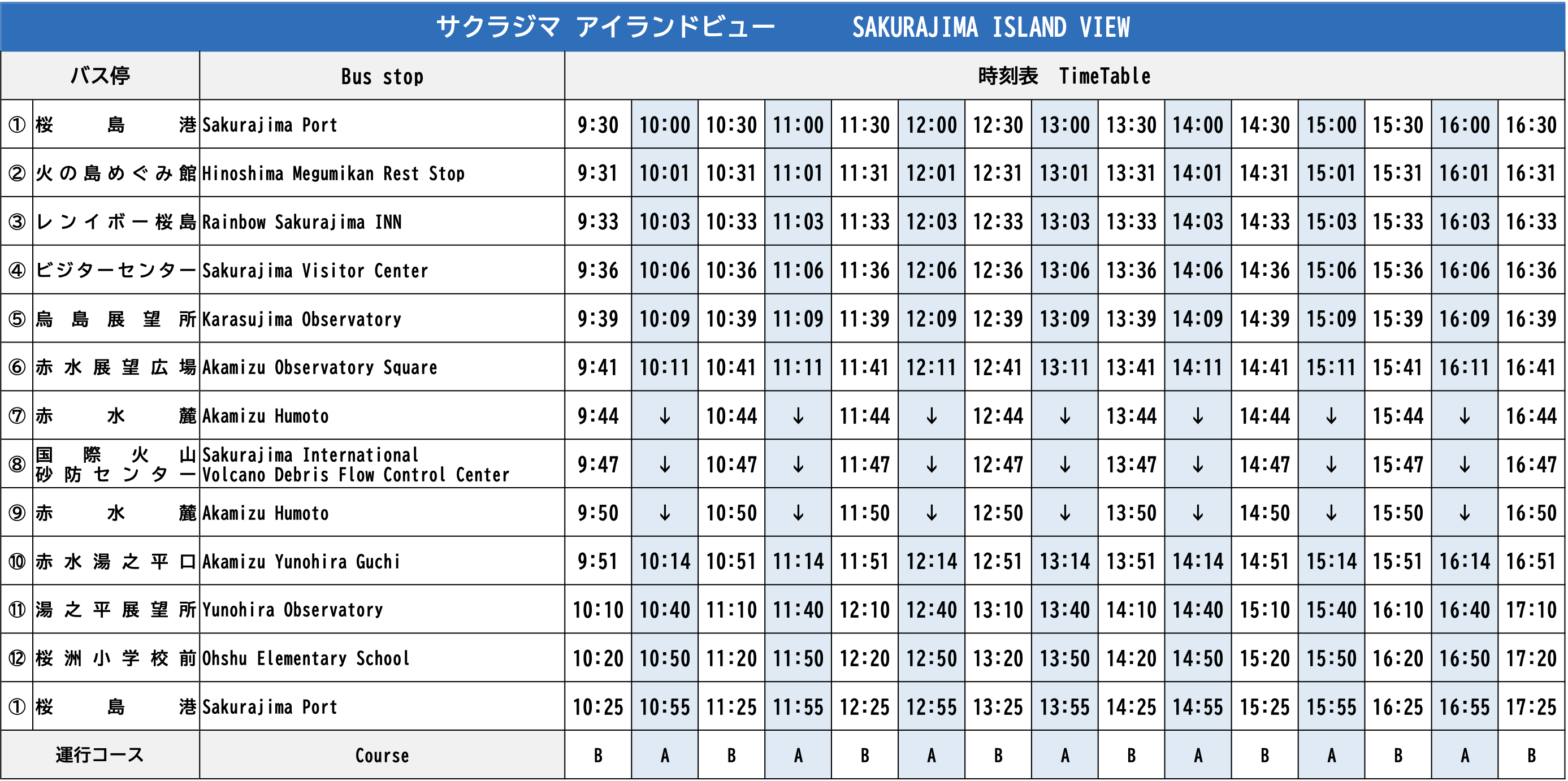 Horaire de passage du bus Sakurajima Island View