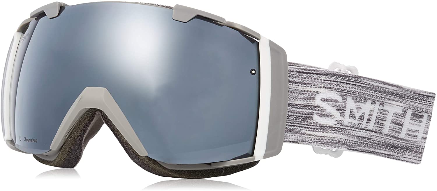 I/O Goggle 