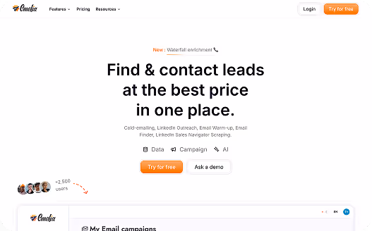 Landing page of a service offering lead finding and contact at the best price with options to try for free or ask a demo.