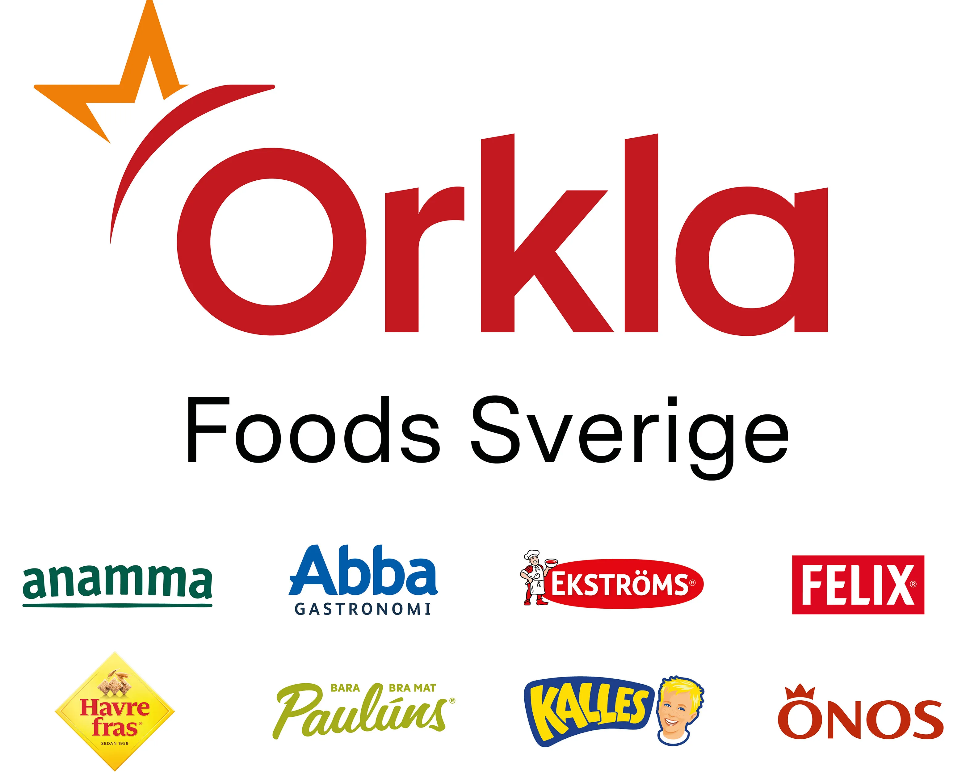 Orkla Foods Sverige