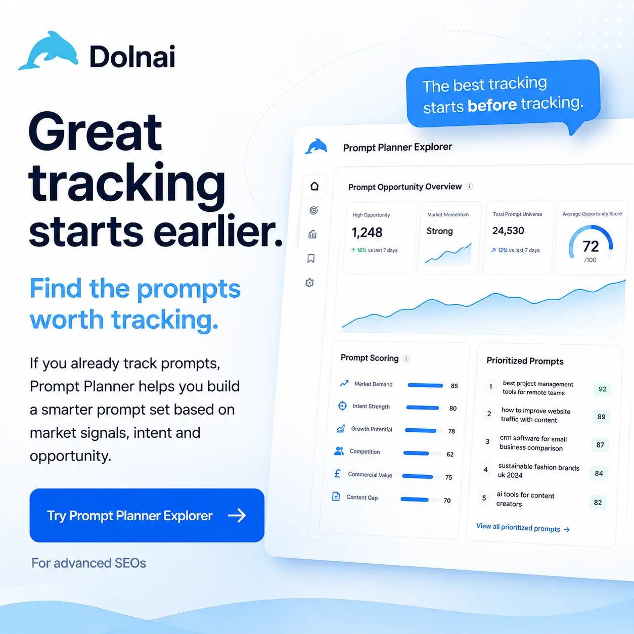 Modern Dolnai-style product visual: a dolphin or radar exploring a universe of prompts