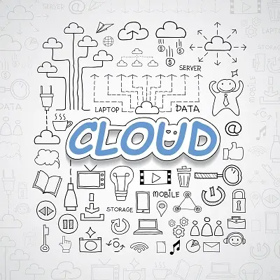 Dolnai Solutions for Google Ads