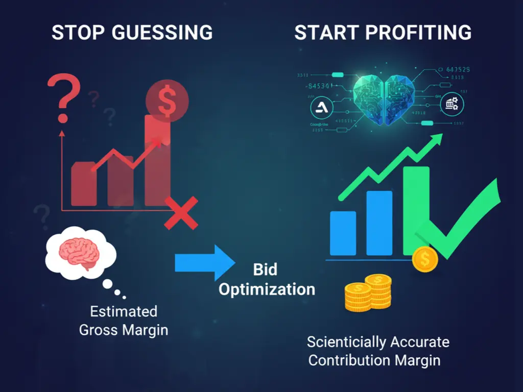 Optimización de Pujas basado en el Margen de Contribución