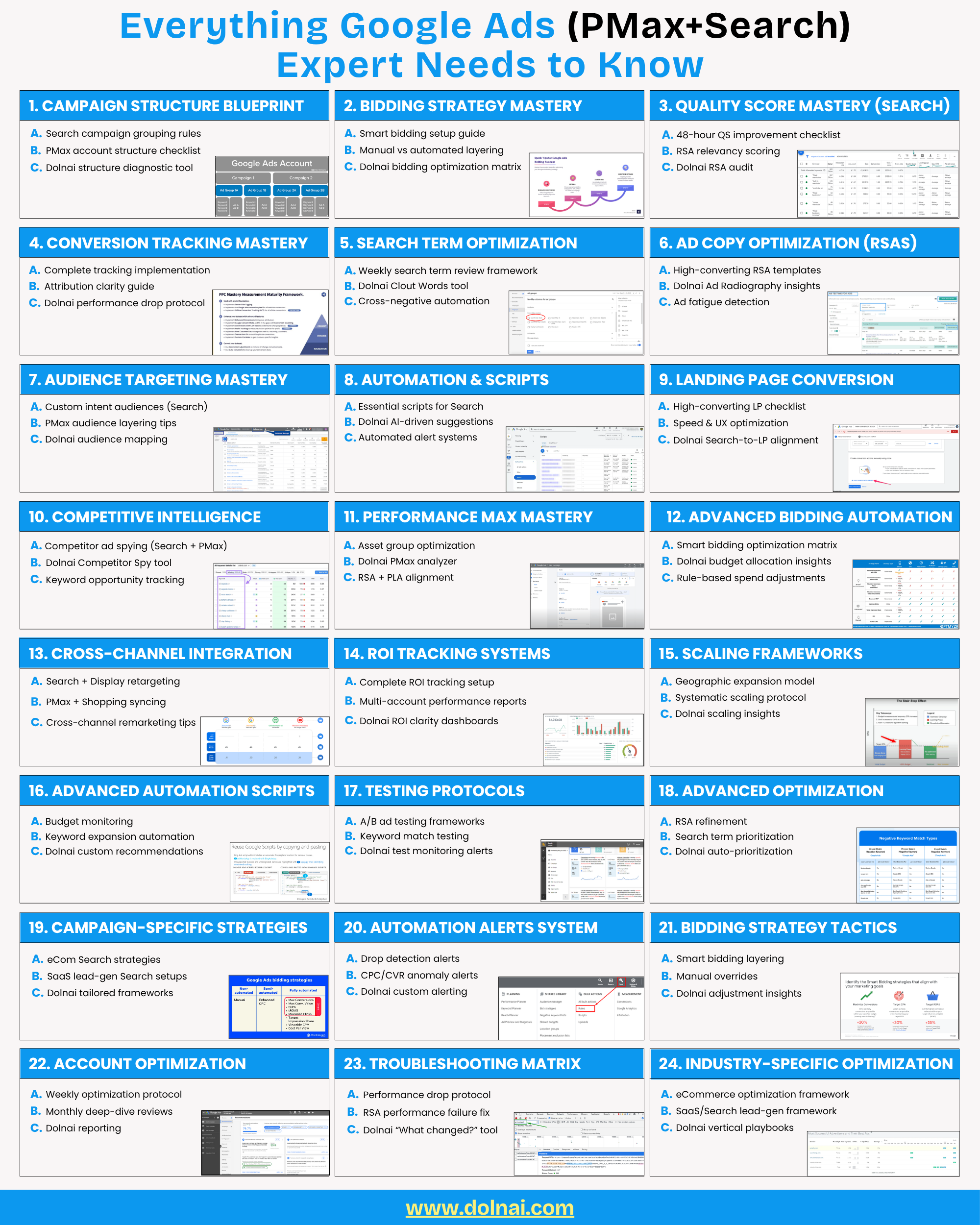 Google Ads Cheat Sheet 2025: Everything a Google Ads (PMax + Search) Expert Needs to Know in 2025