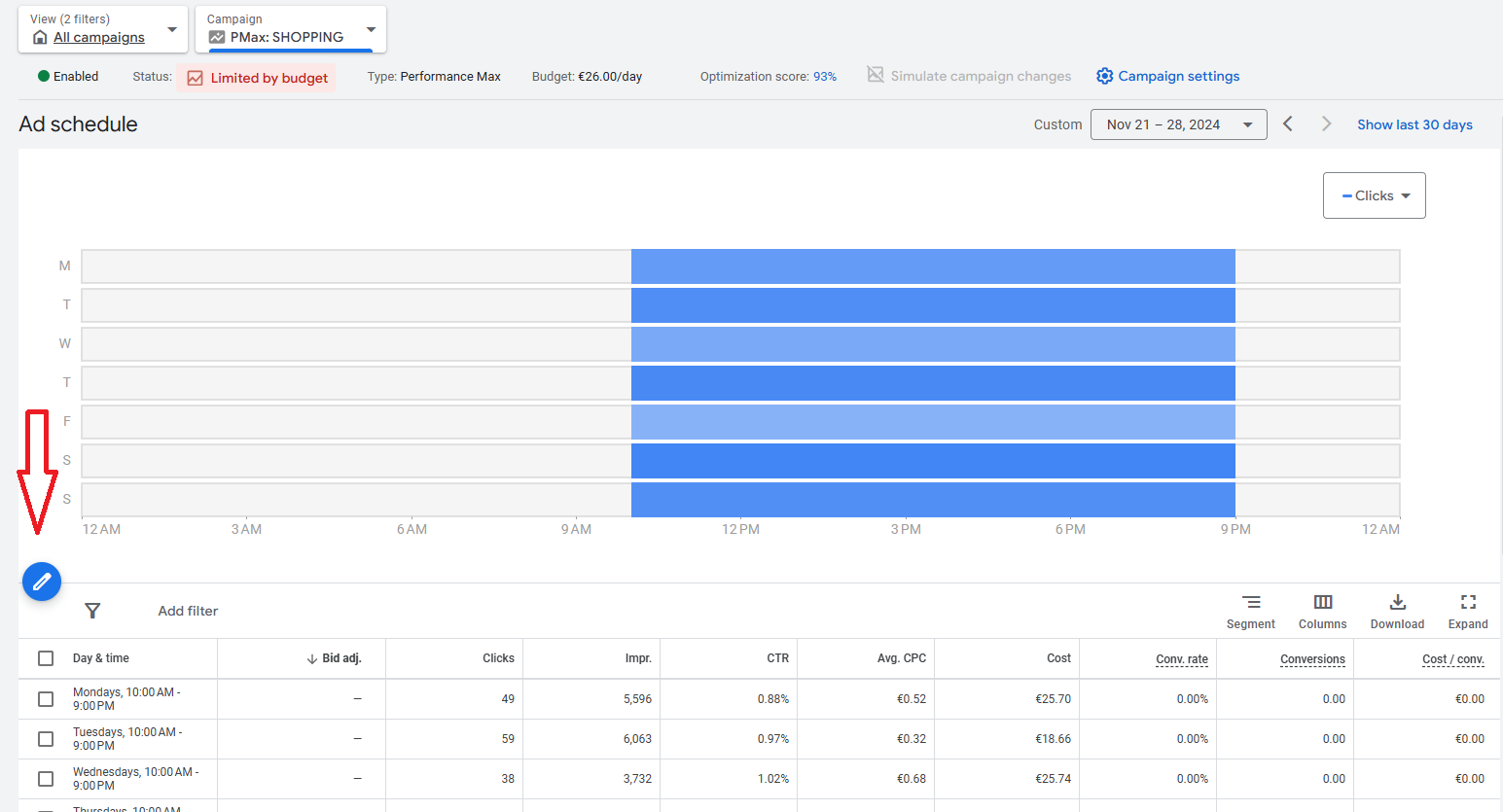 Date and Time Selection in PMax Ad Schedule