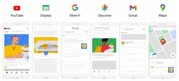 Performance Max Campaign Networks