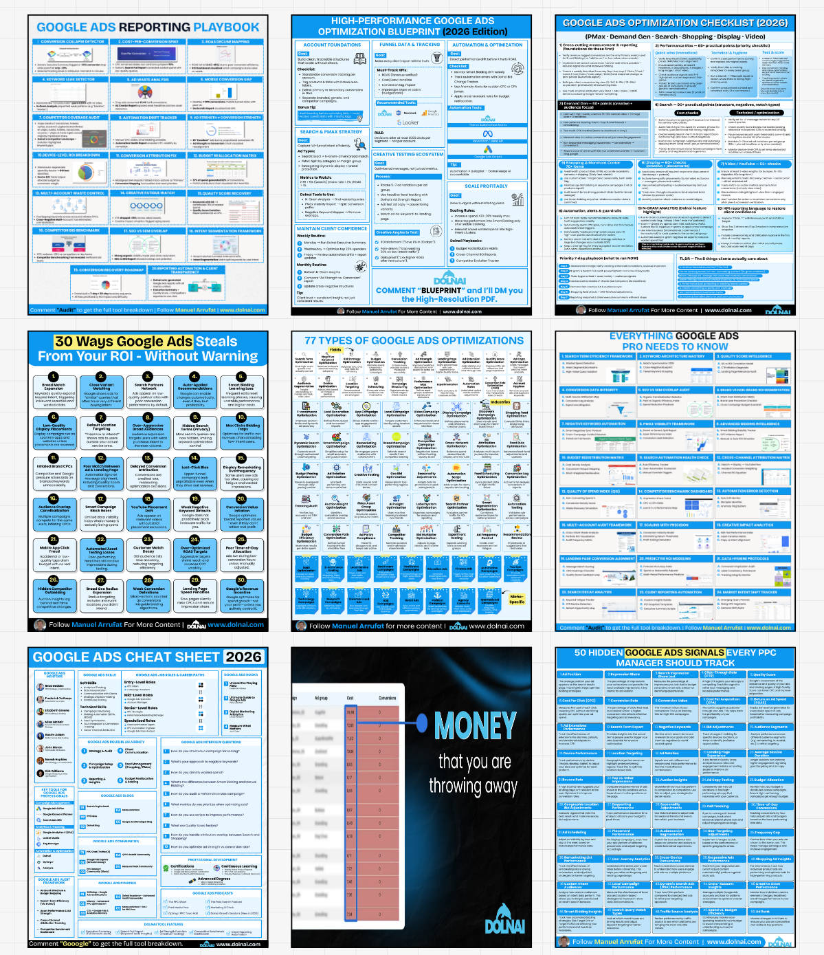 Google Ads Optimisation checklist (2026)