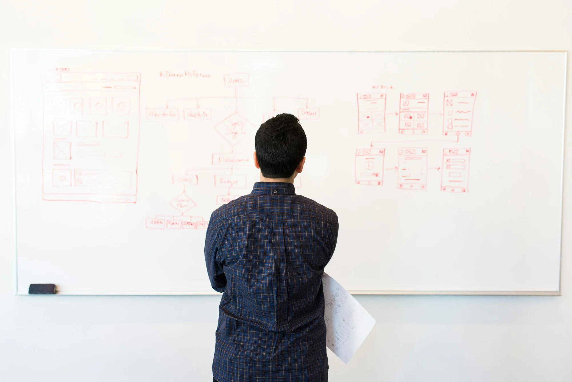 A man in a dark plaid shirt stands with his back to the camera, looking at a large whiteboard covered in red hand-drawn flowcharts and website wireframe diagrams