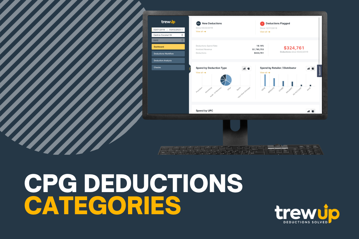 A Closer Look at CPG Deductions Categories
