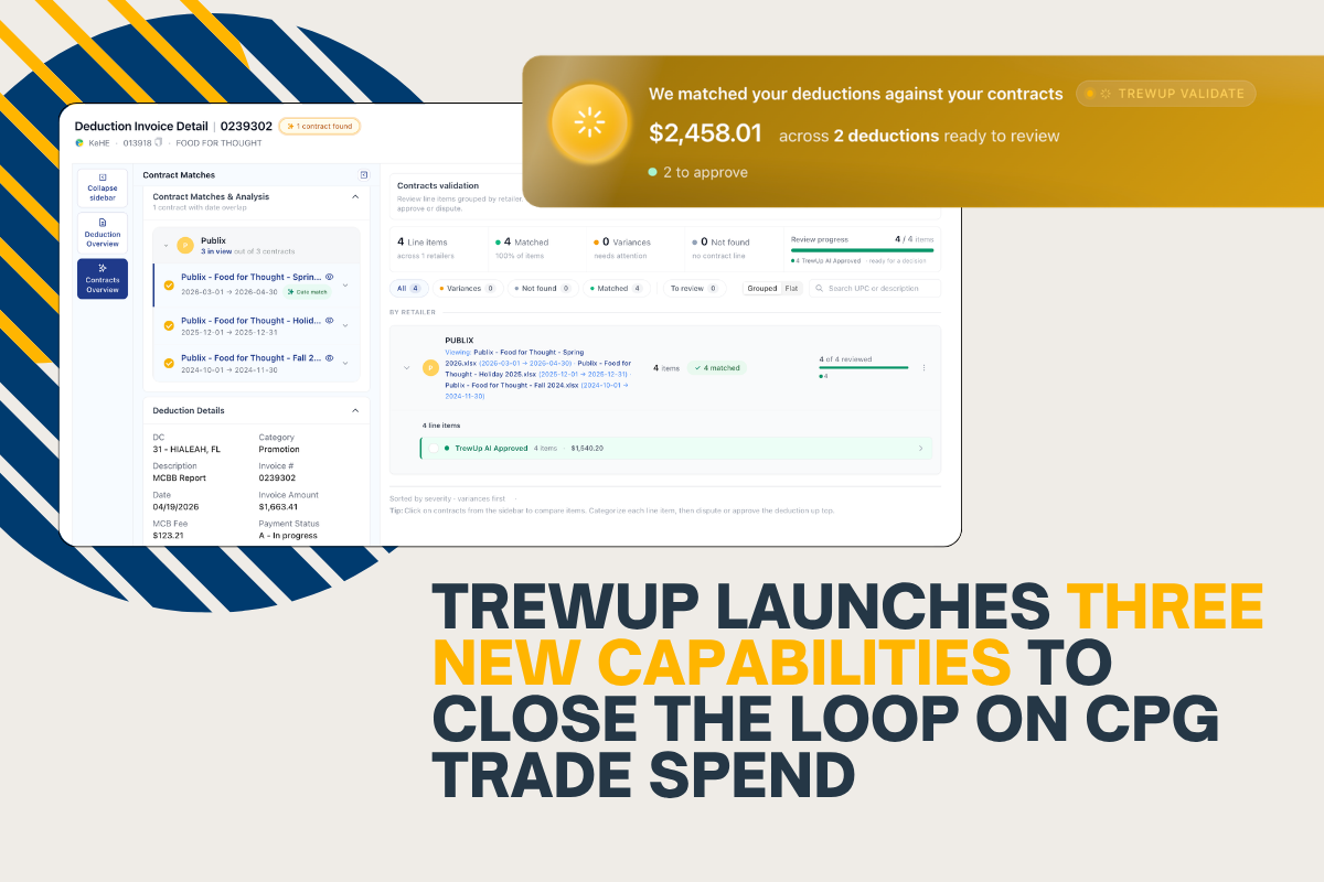 TrewUp Launches Three New Capabilities to Close the Loop on CPG Trade Spend