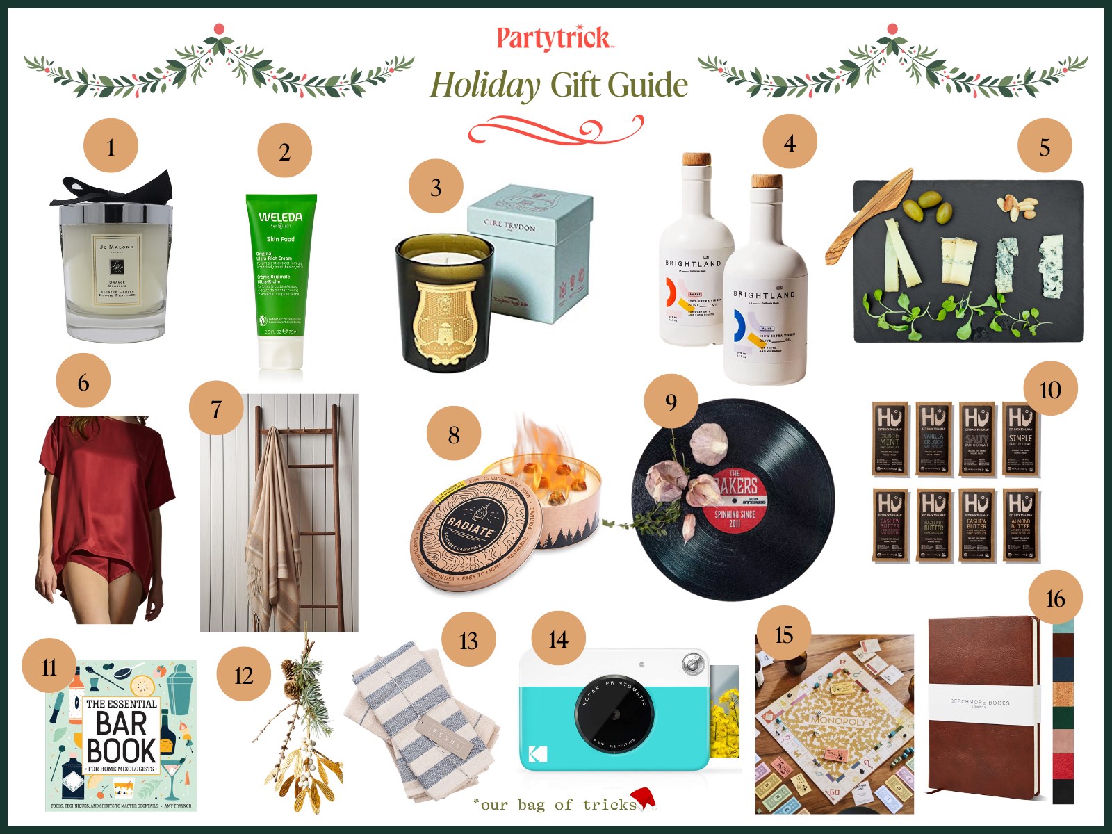 Holiday shopping list and Christmas shopping complete