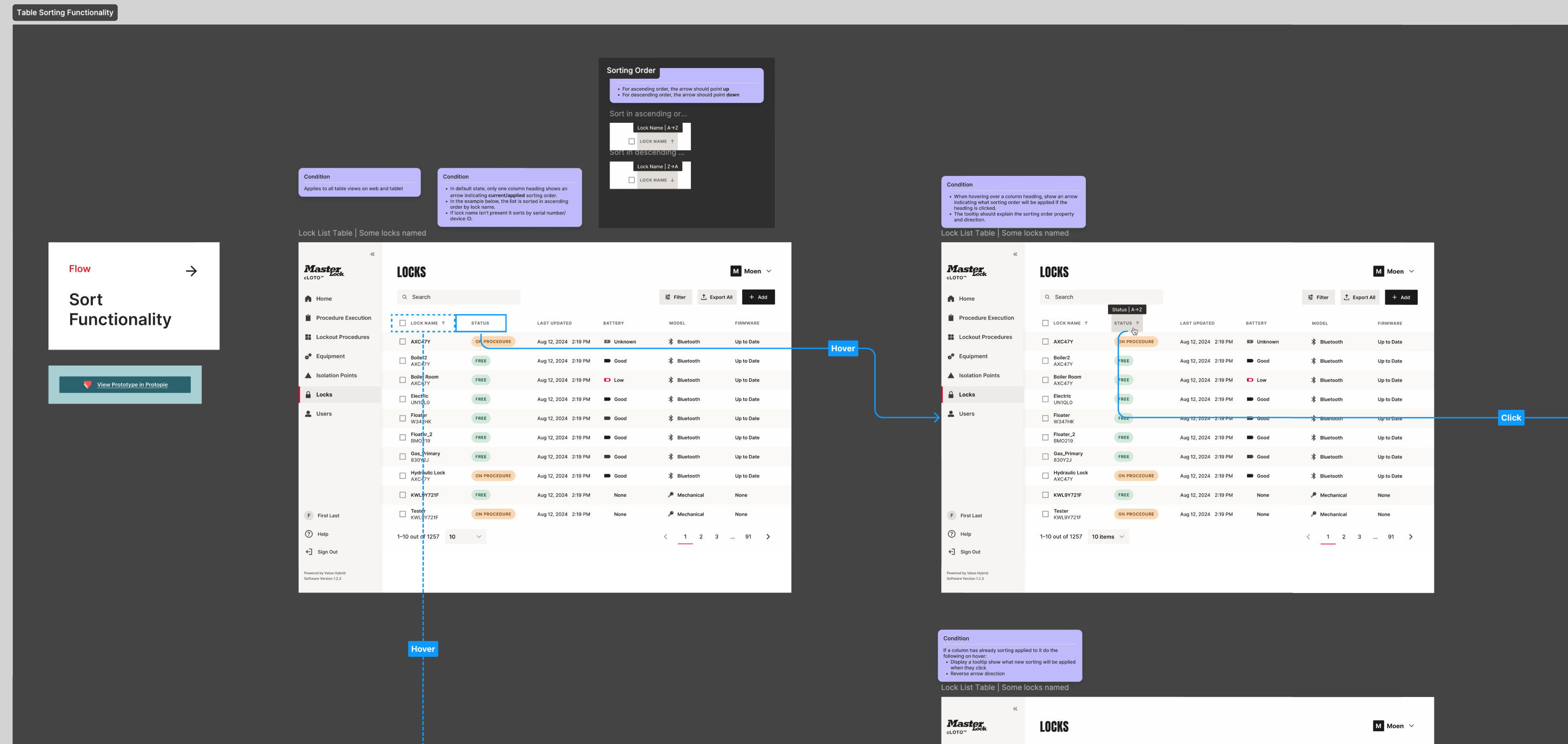 Wireframe showing sorting functionality on a lock list table with hover and click interactions.