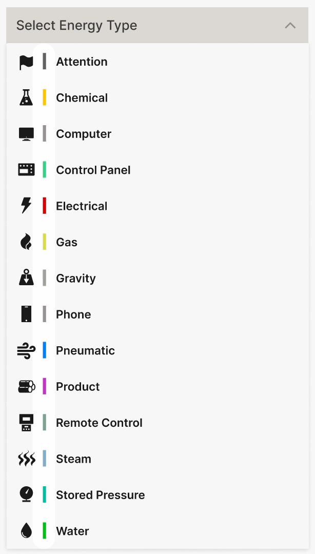 Dropdown list for selecting energy types including Electrical, Gas, Water, Steam, Chemical, Pneumatic, and others.