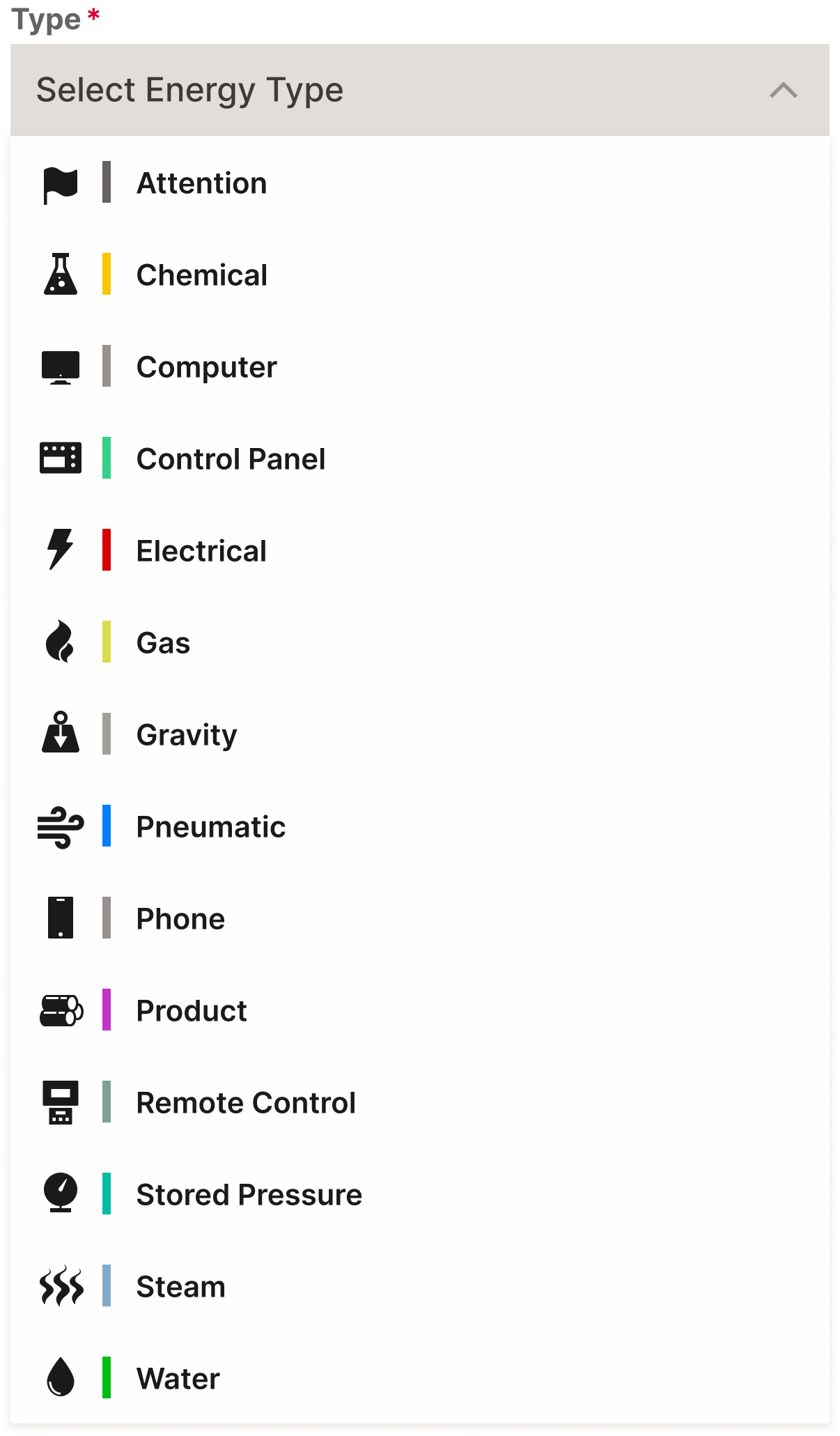 Dropdown list for selecting energy types including Electrical, Gas, Water, Steam, Chemical, Pneumatic, and others.