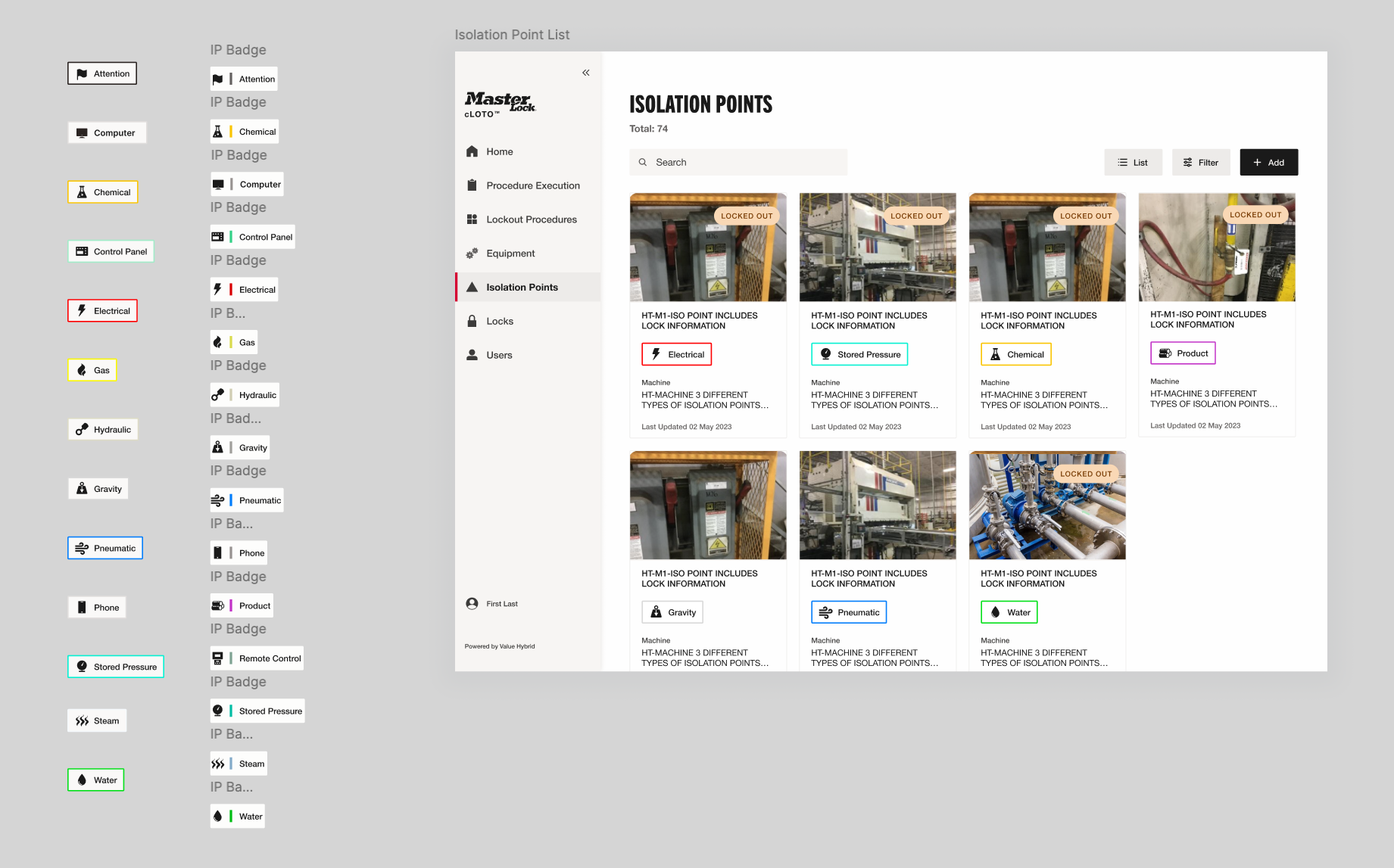 Dashboard showing isolation points with icons for electrical, chemical, gas, pneumatic, and water lockouts.