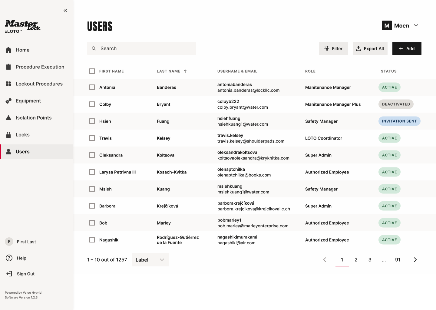User list table with names, email, roles, and status including active, deactivated, and invitation sent.
