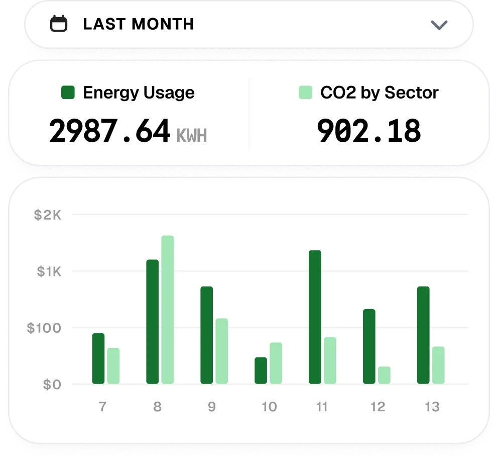 a screenshot of a graph