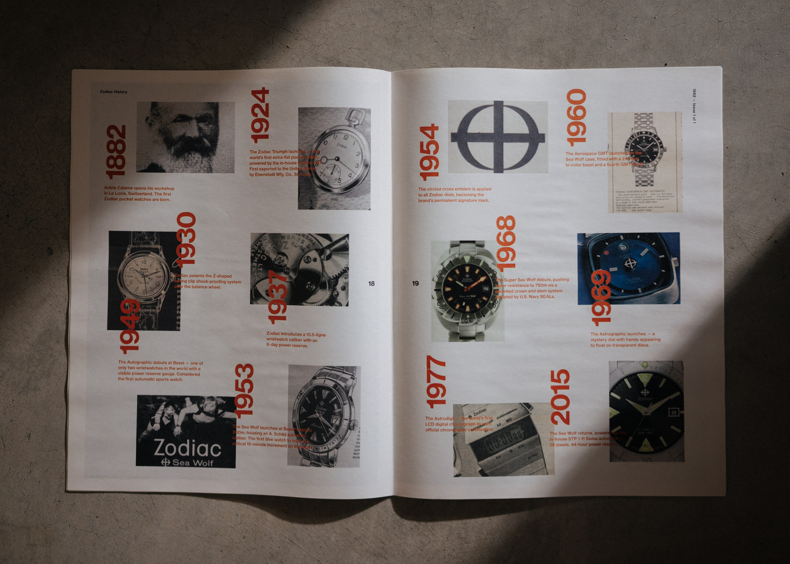 Two-page magazine layout showing Zodiac watch history with photos and text of watches and dates from 1882 to 2015.