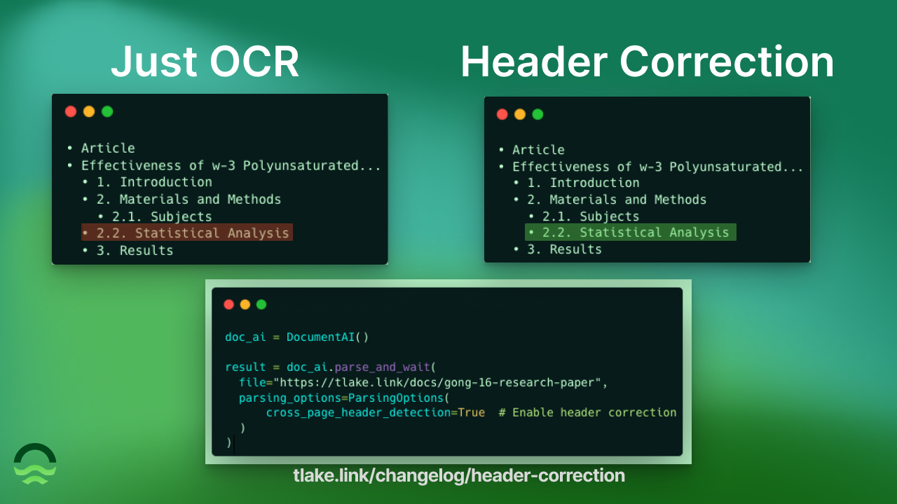 Comparison of OCR vs header correction showing improved structured extraction with Tensorlake DocumentAI.