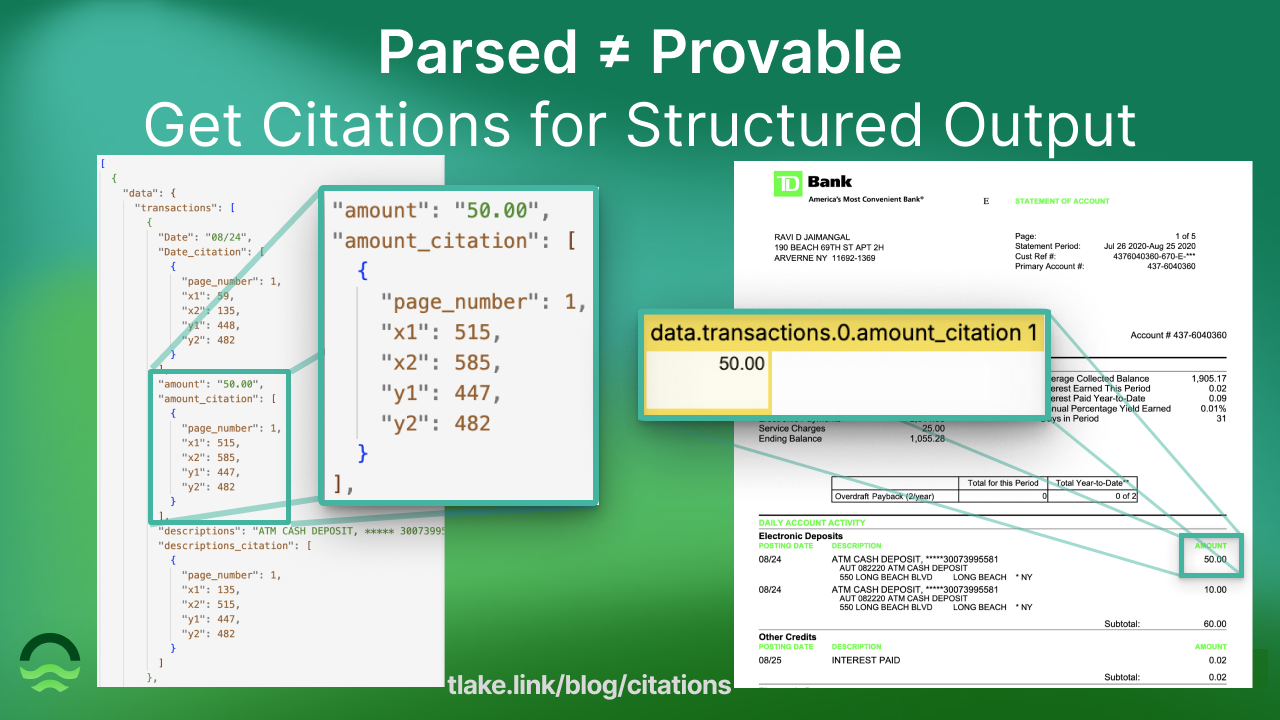 Example of Tensorlake structured data extraction with citations, showing JSON output linked to highlighted fields on a TD Bank statement. A $50.00 transaction is mapped from the document to the JSON citation with bounding box coordinates.