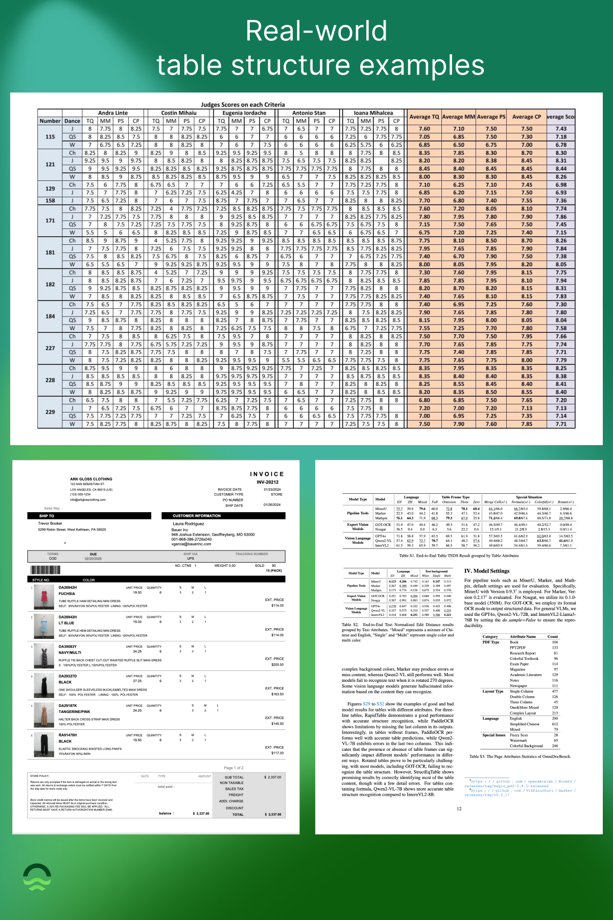 Real-world tables layout