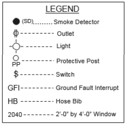 Google 2024 Environmental Report - Water Use Table