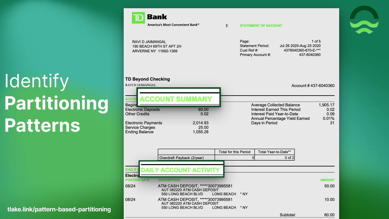 TD Bank statement with highlighted sections showing 'ACCOUNT SUMMARY' and 'DAILY ACCOUNT ACTIVITY' headers. Left side shows 'Identify Partitioning Patterns' text with Tensorlake URL, demonstrating pattern-based extraction targeting.