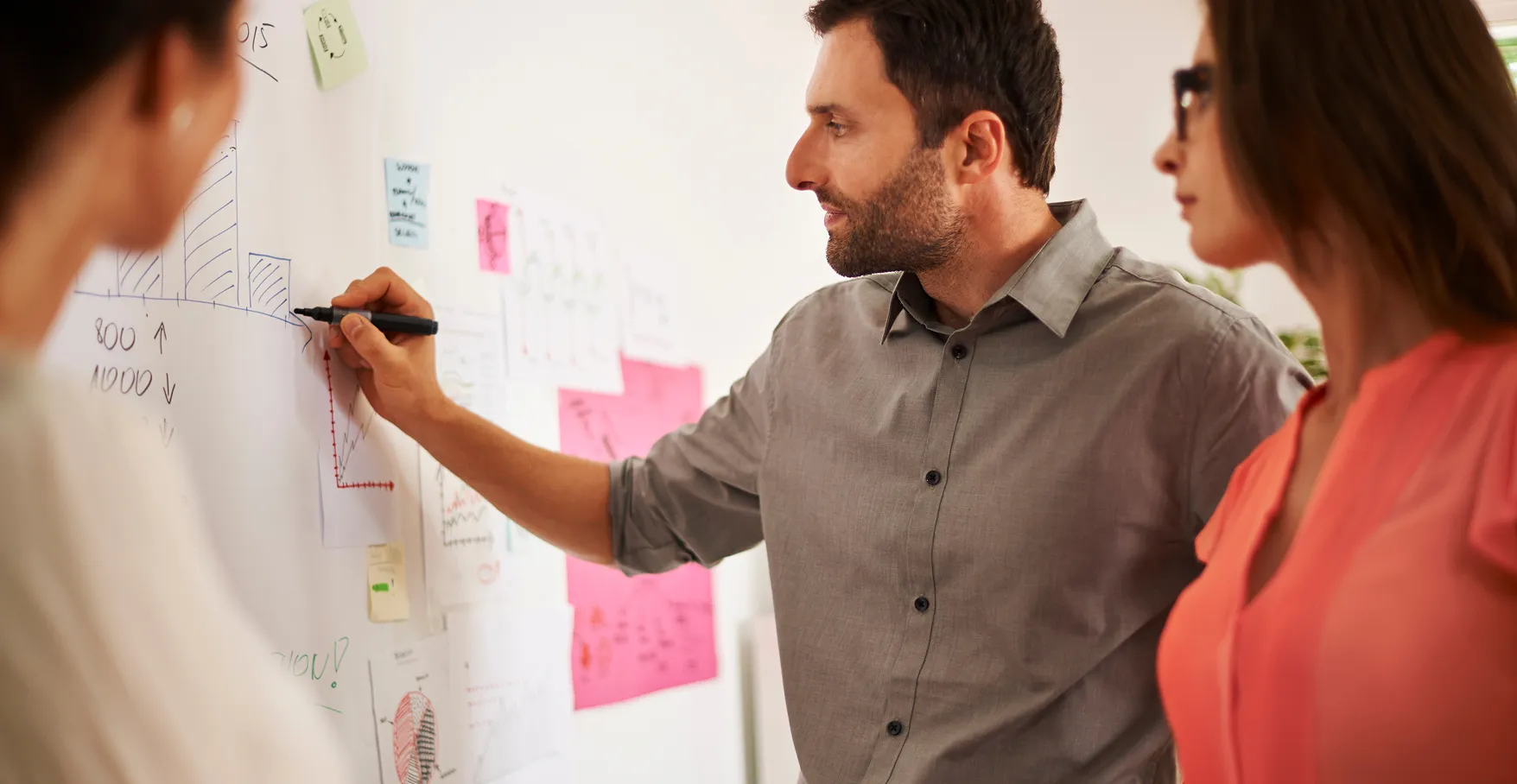 For your business, great UIUX is essential
