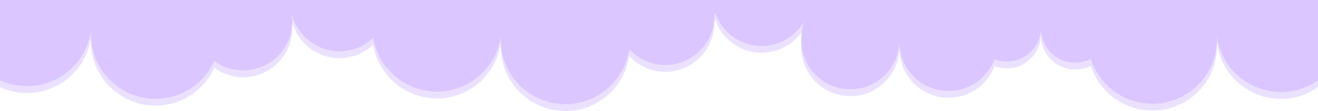 Element Ticker Image