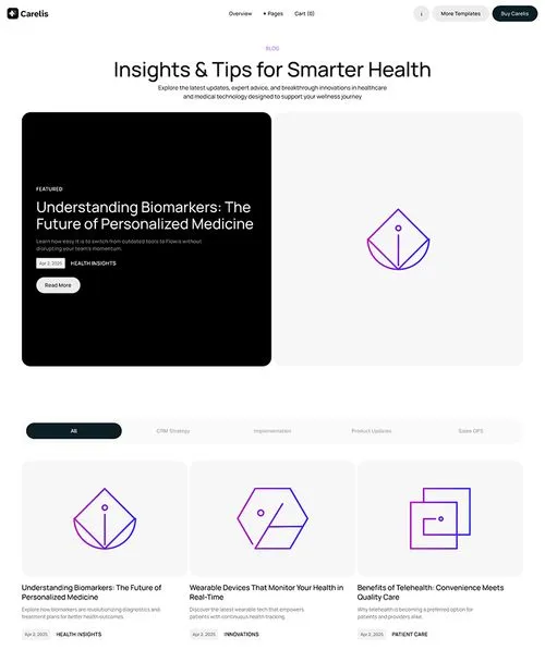 Healthcare and medtech Webflow Template