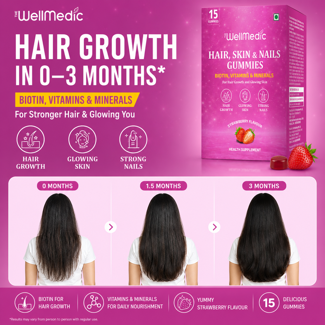 Hair growth 0-3 months