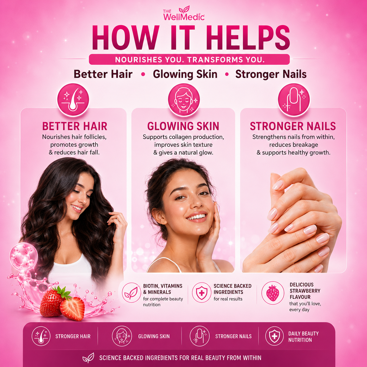 How it helps your health