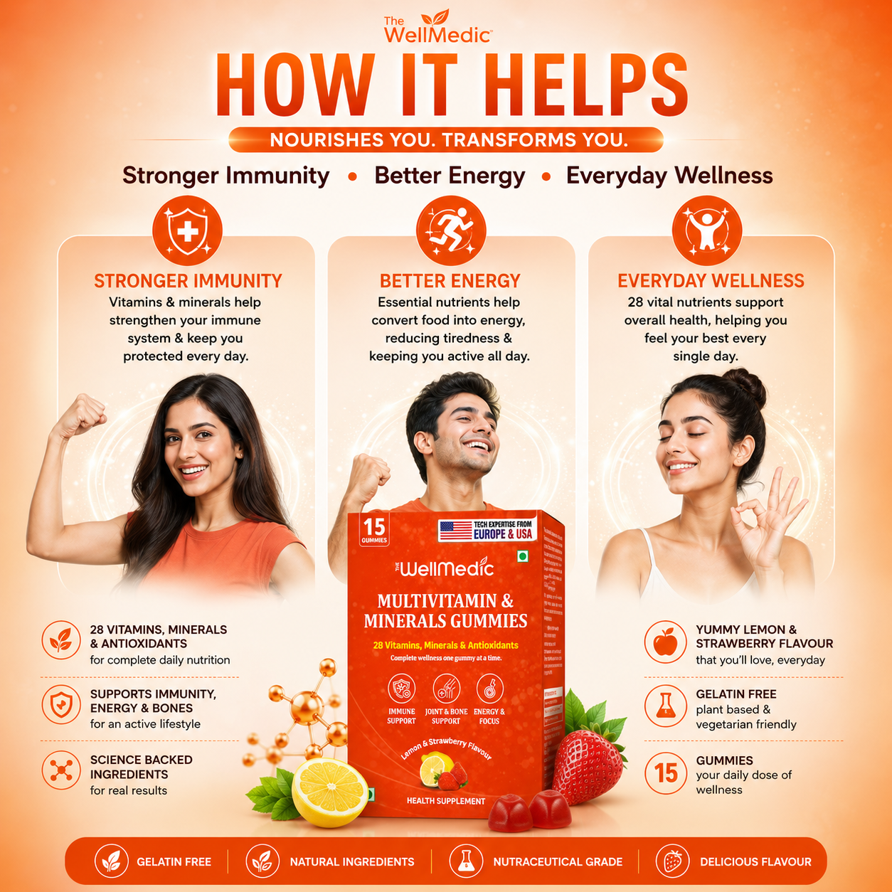 How it helps your health