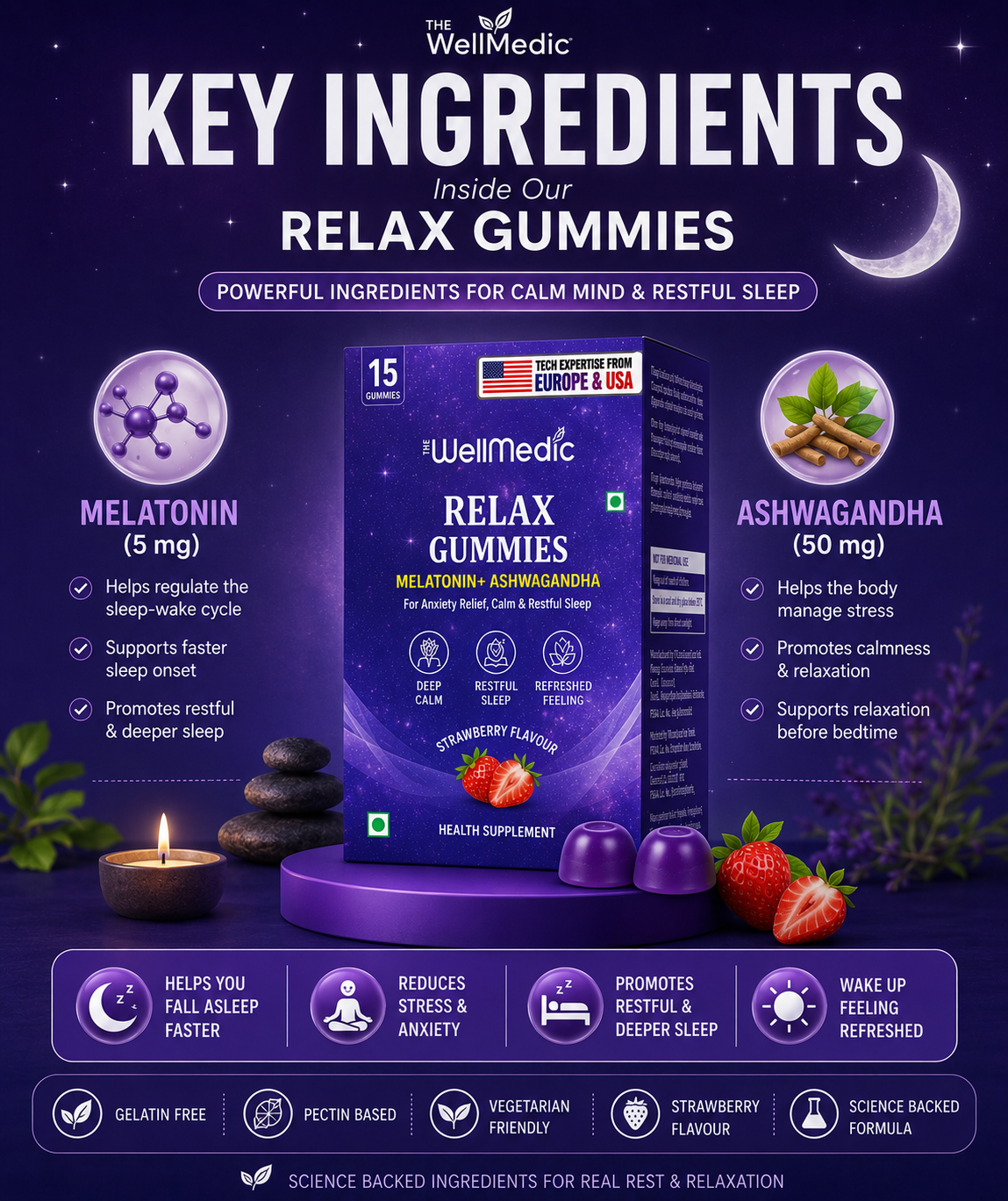 Key Ingredients