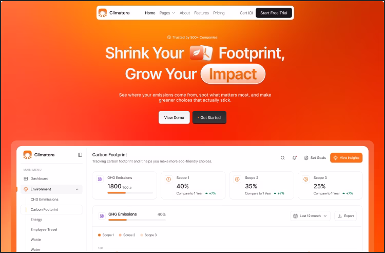 Finlay Template Demo
