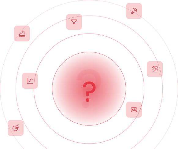 Fragezeichen umgeben von Marketing Icons