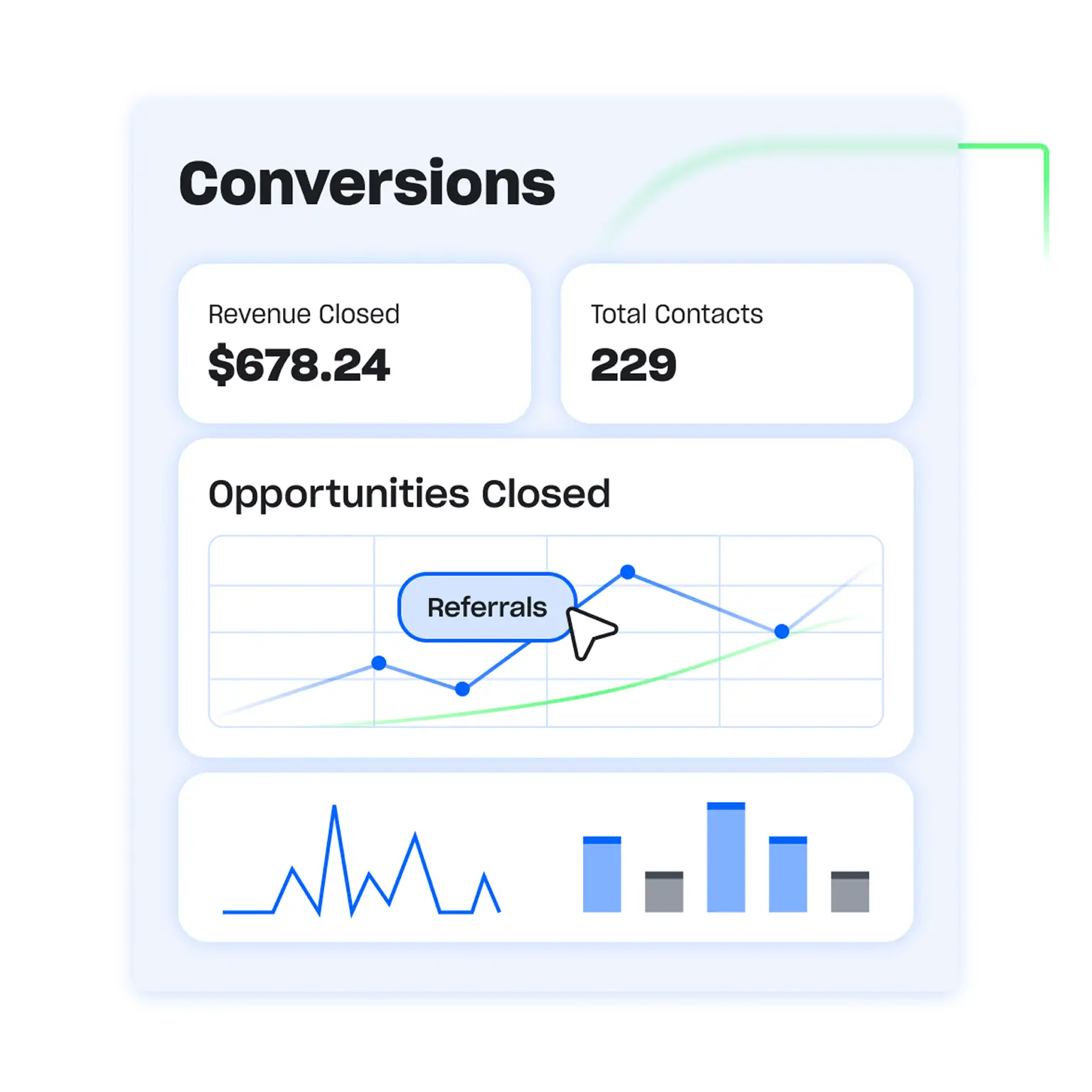 Gym Member Lead Generation Software