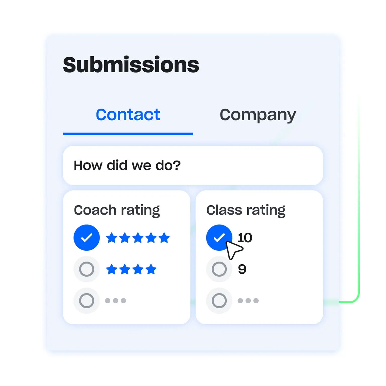 Gym Lead Nurture Messaging Software