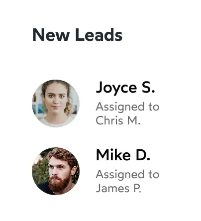 List showing new leads with two entries: Joyce S. assigned to Chris M., and Mike D. assigned to James P., each accompanied by a profile photo.