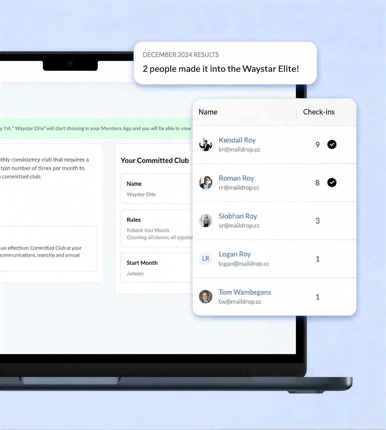 Laptop screen showing December 2024 results with a popup listing five members of the Waystar Elite club and their check-in counts, led by Kendall Roy with 9 check-ins.
