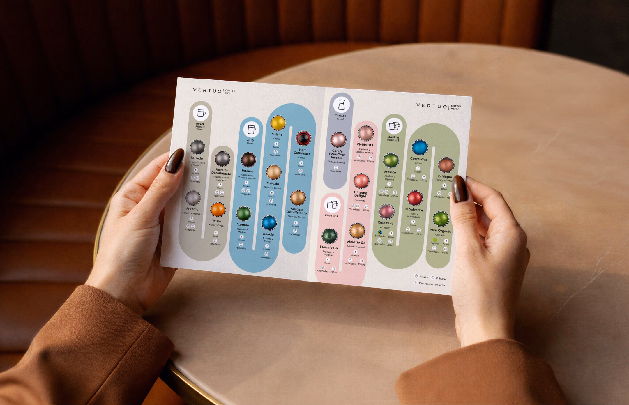 Hands holding a Nespresso Vertuo coffee menu with different coffee types and flavor notes.