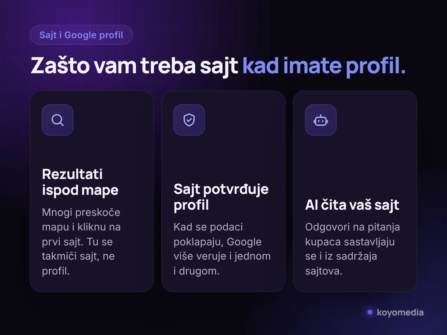 Tri razloga zašto lokalnoj firmi treba sajt pored Google profila
