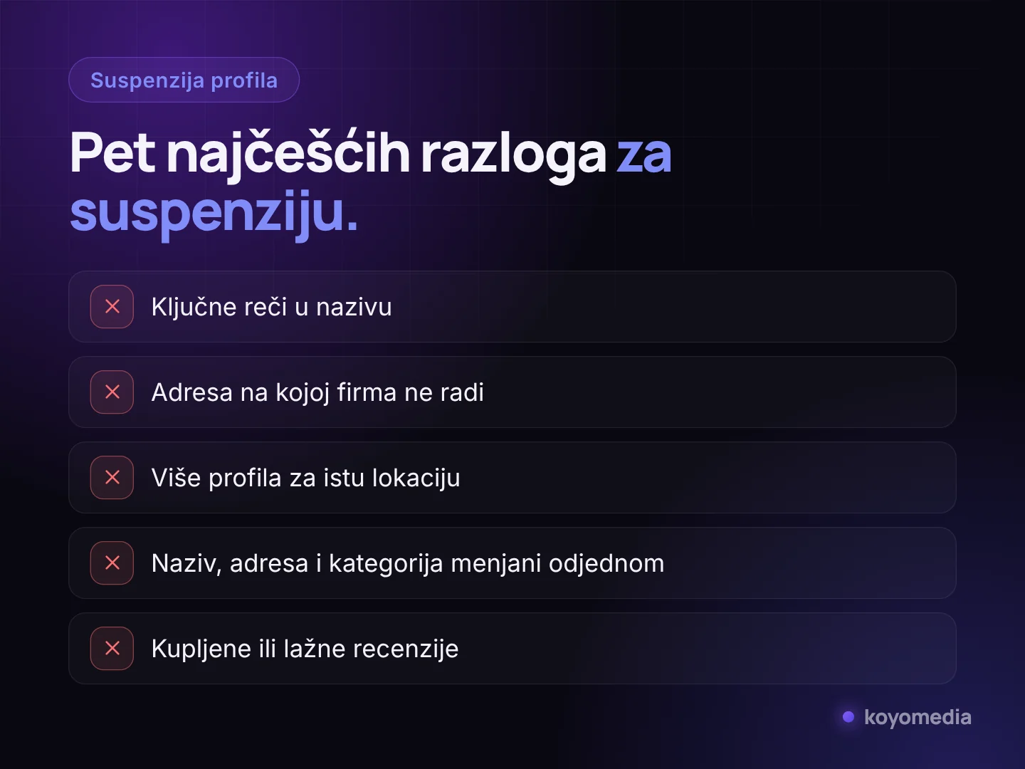 Pet najčešćih razloga za suspenziju Google profila preduzeća