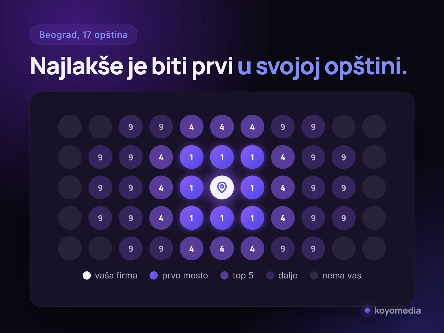 Mapa pozicija: firma je prva u svojoj opštini, a što je pretraga dalje, to je niže na listi